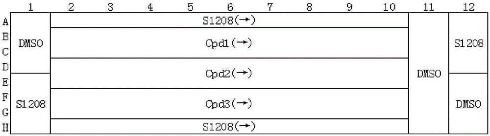 Application of Etonogestrel in the preparation of anti-prostate cancer products