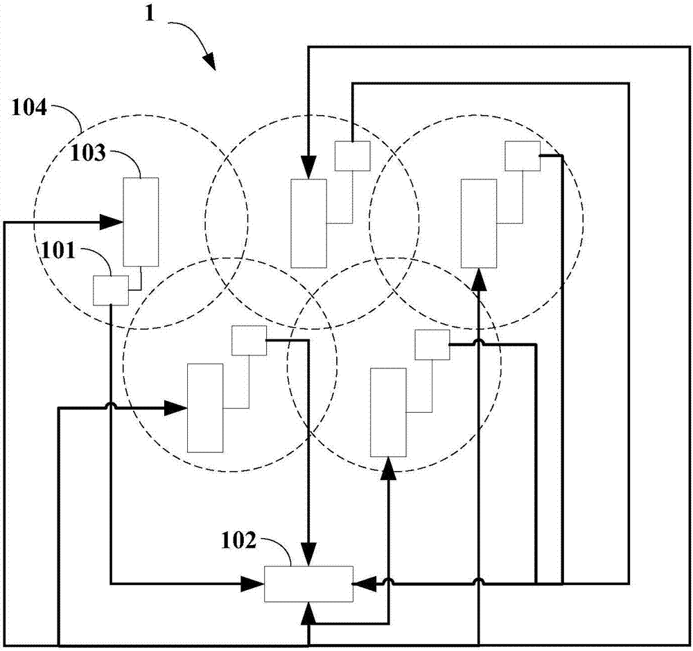 Frequency management method and system for low-power wide-area network based on broadcast and television frequency bands