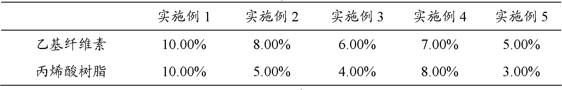 Lead-free aluminum paste for solar cell and preparation method thereof