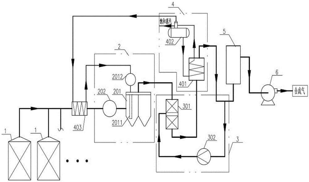 Calcium carbide furnace tail gas dry dedusting, waste heat recovery and synthesis gas production device