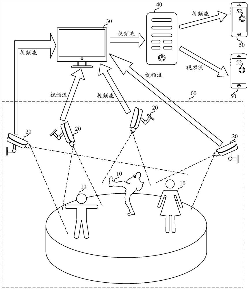 Live broadcast interface switching method and device, terminal and storage medium