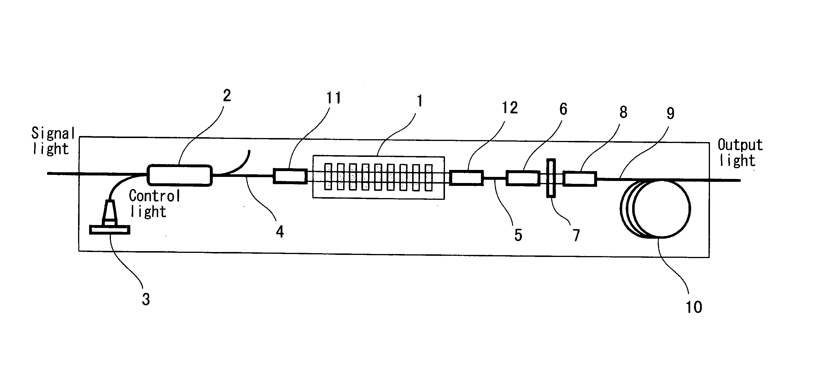 Optical communication-use wavelength conversion device