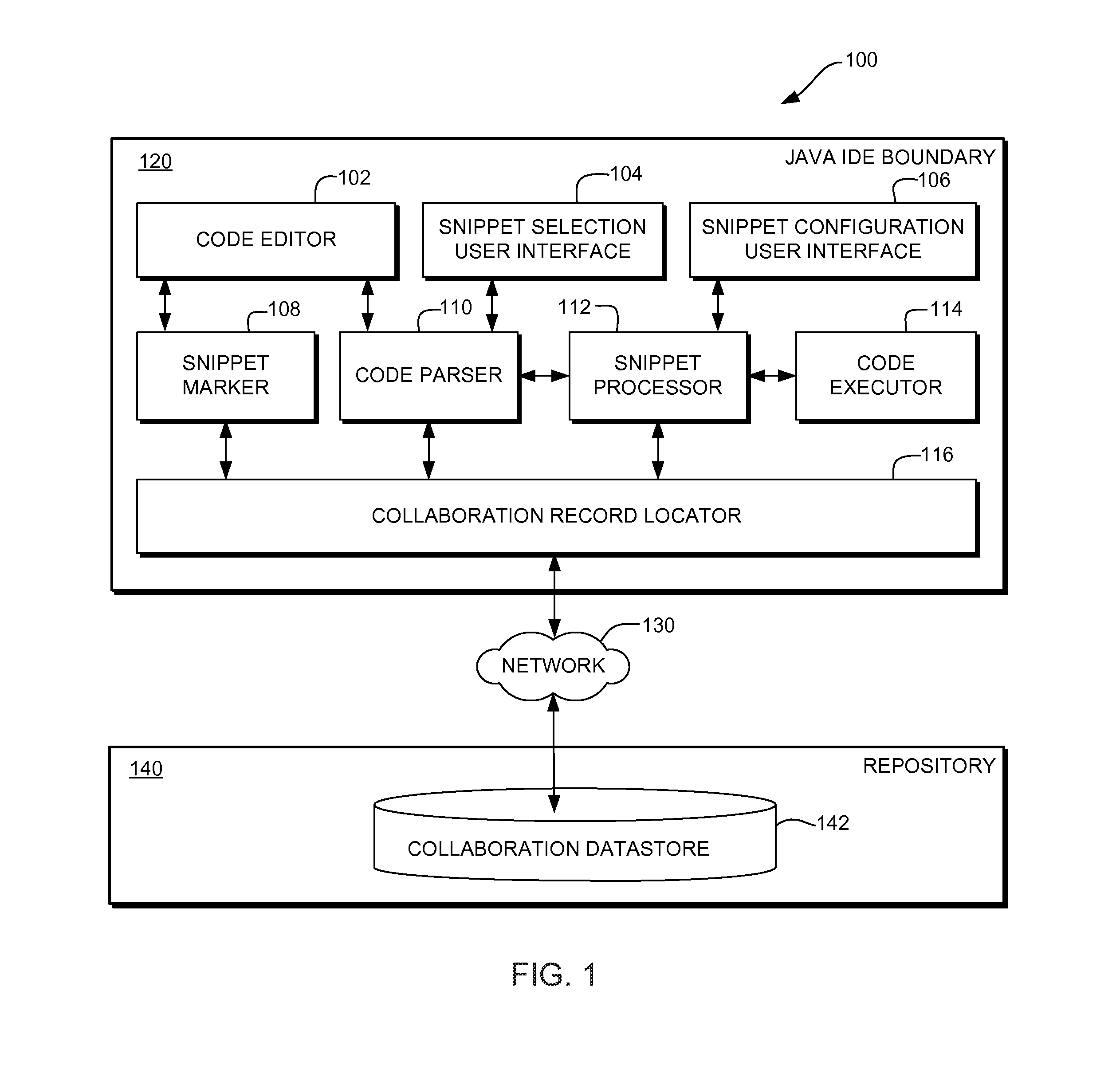 System, method and program product for correcting semantic errors in code using peer submitted code snippets