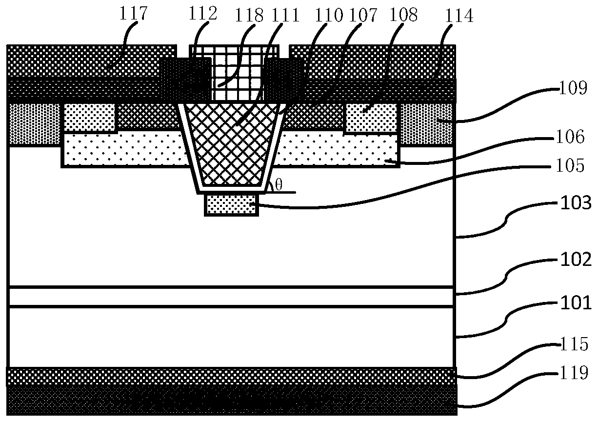 SiC MOSFET power device and preparation method thereof