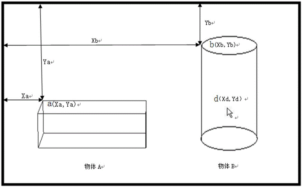 Method and apparatus for associating actual object information in video monitoring image