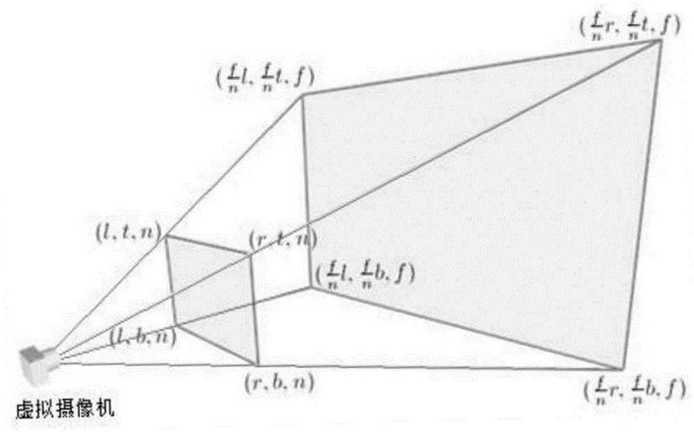 Method and apparatus for associating actual object information in video monitoring image