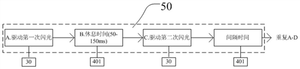 A fatigue alarm device