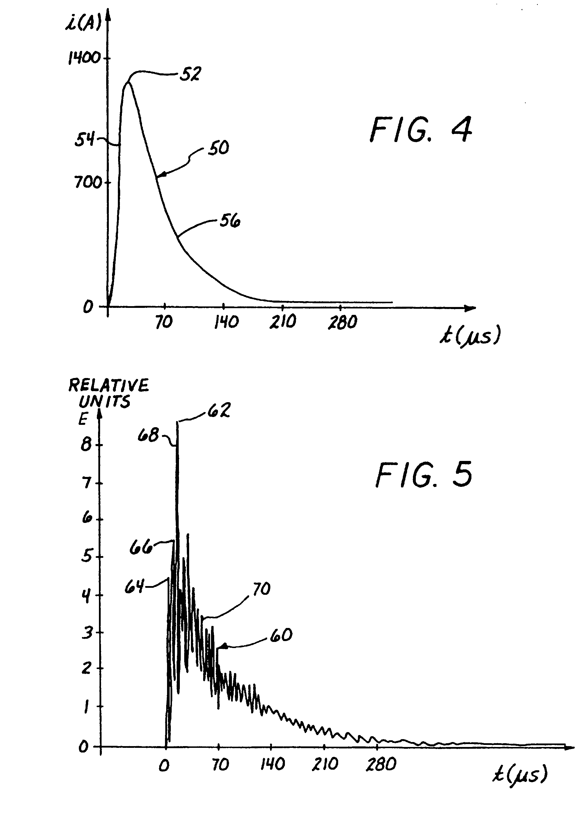 Electromagnetic energy distributions for electromagnetically induced mechanical cutting