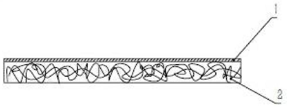 Novel artificial turf system with high drainage performance