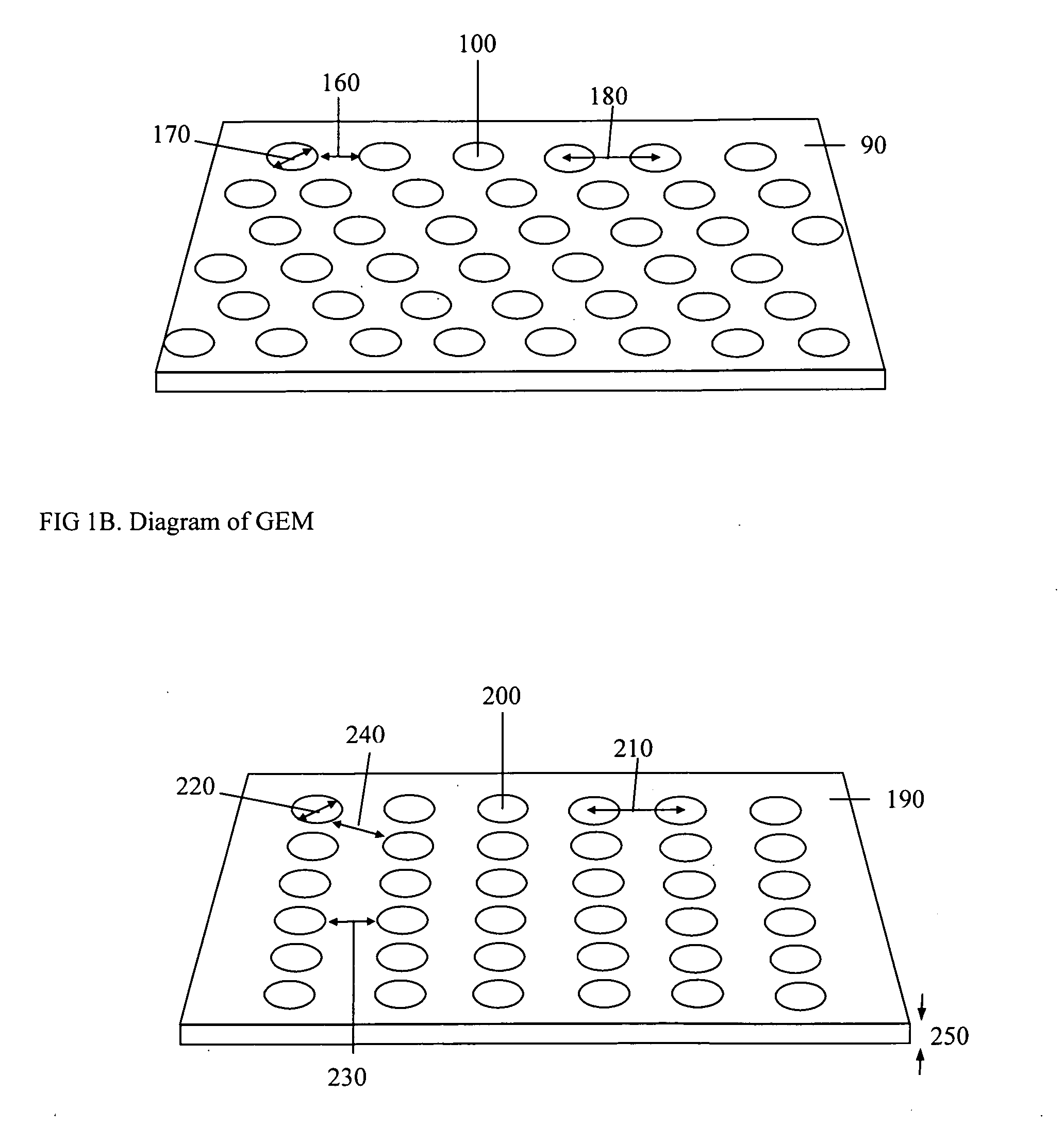 Dosimeter based on a gas electron multiplier for dose measurements of therapeutic radiation