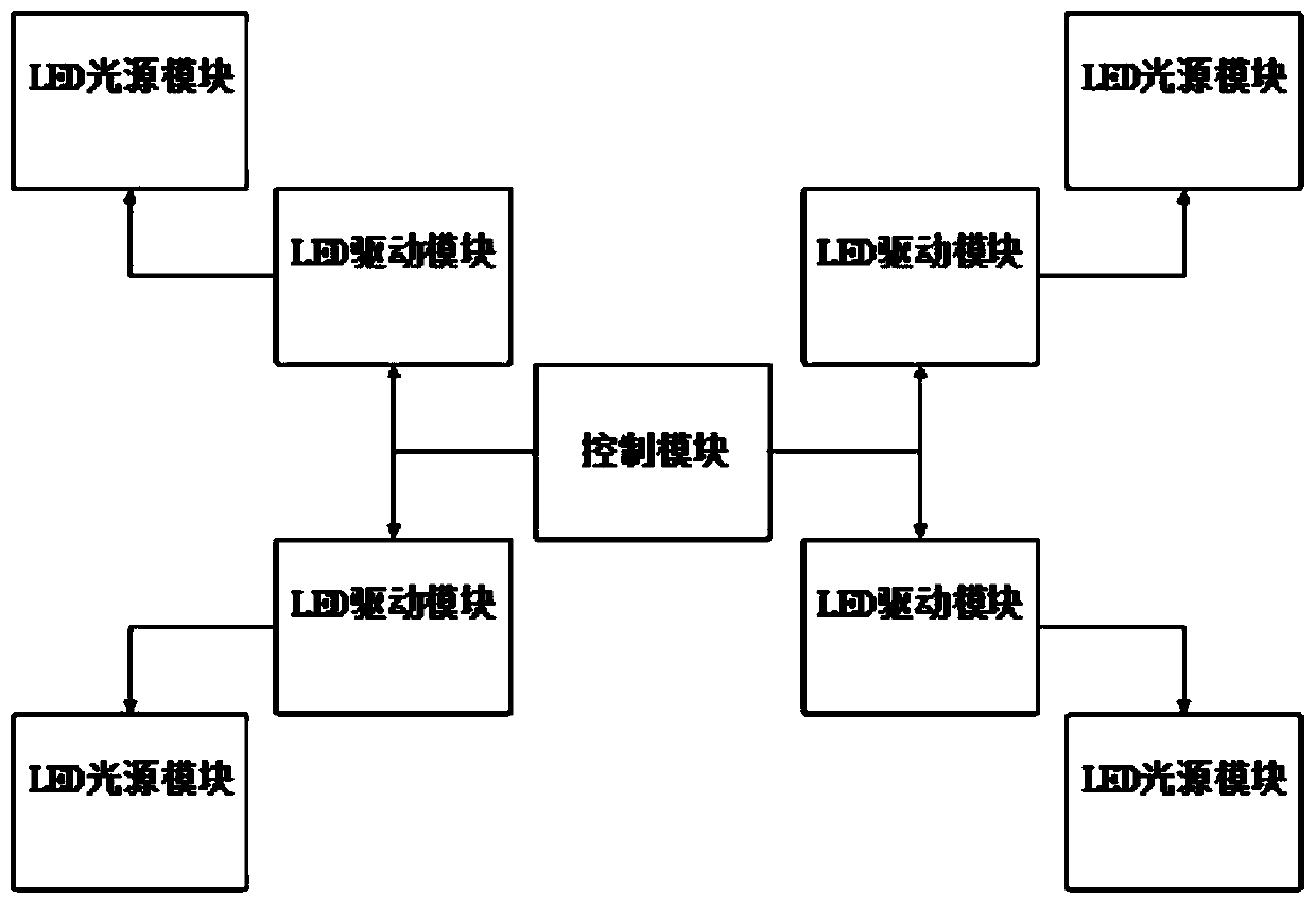 Mine underground positioning system and positioning method based on specific optical frequency