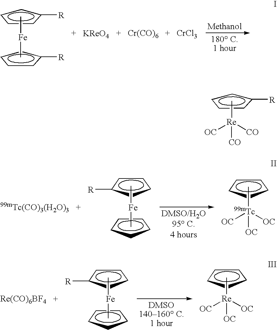 Synthesis of radiolabeled sugar metal complexes