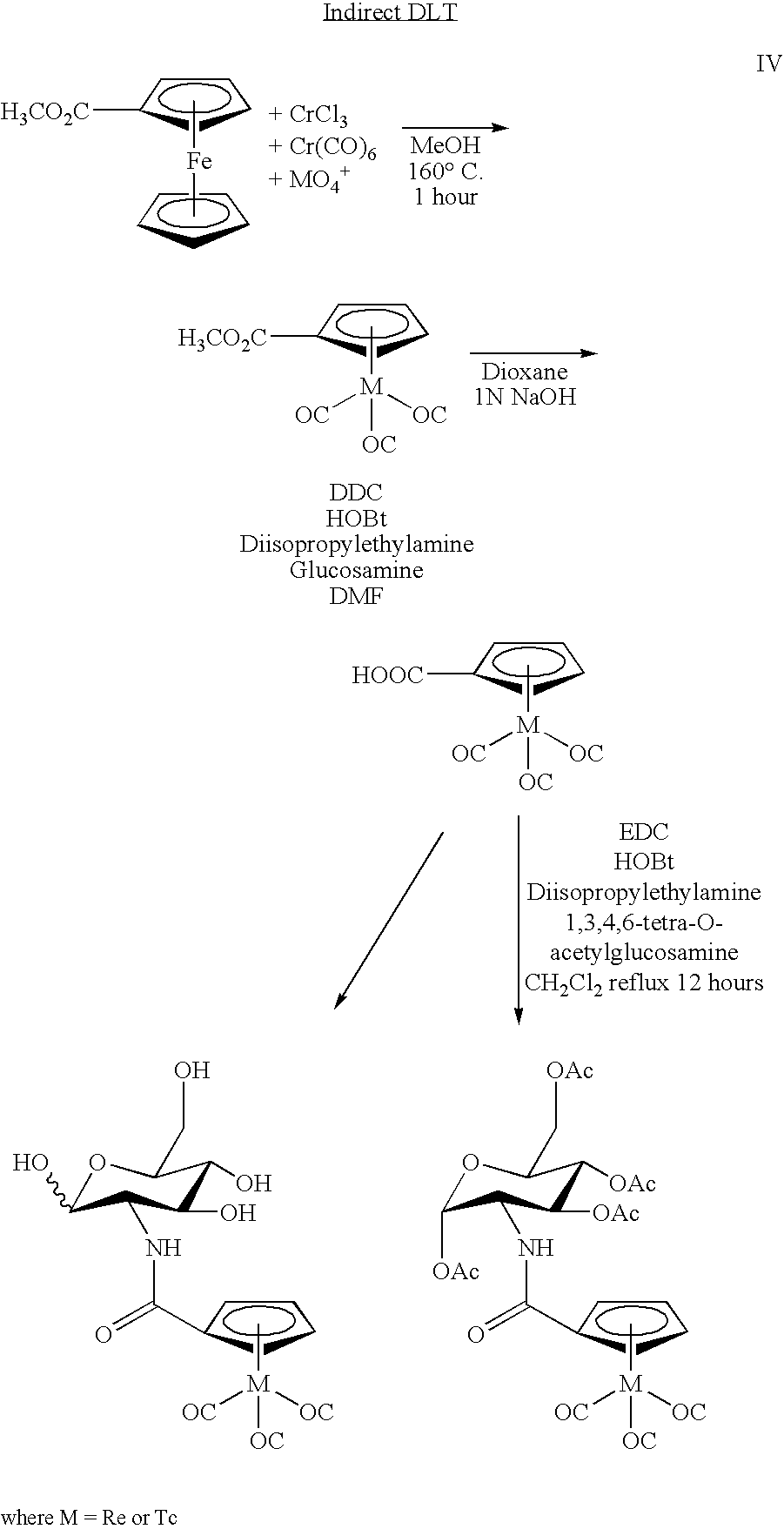 Synthesis of radiolabeled sugar metal complexes