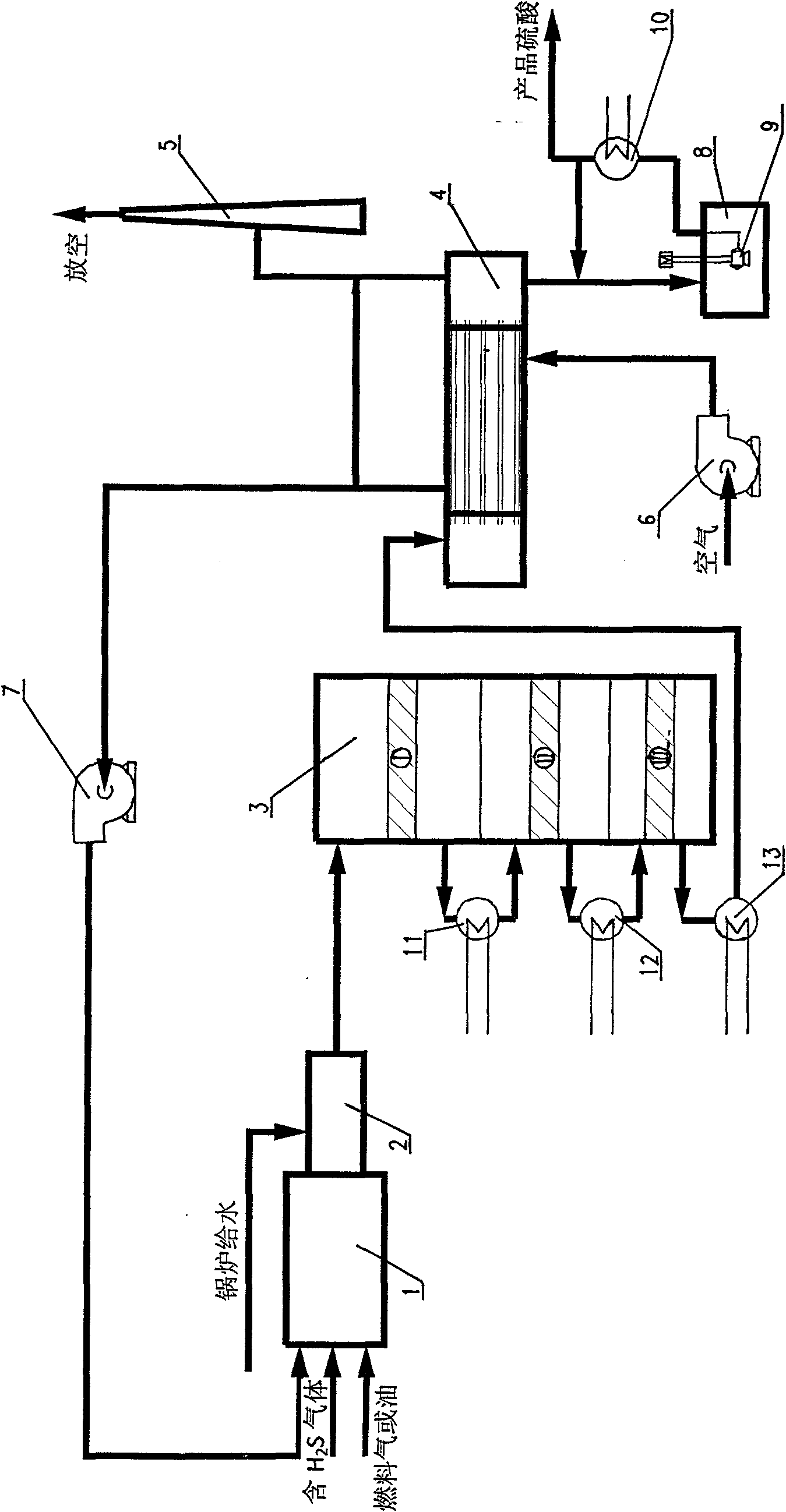 Method for producing sulfuric acid by using waste gas containing hydrogen sulfide