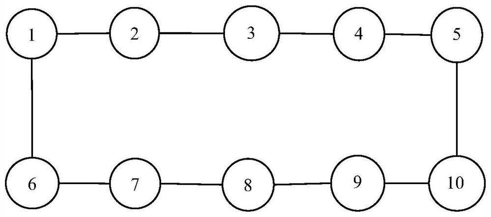 A Distributed Image Encryption/Decryption Method Based on Average Consistency