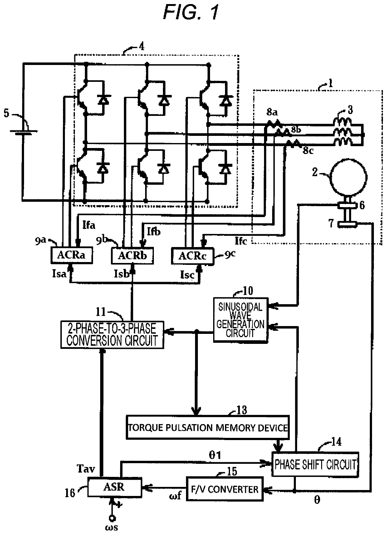 Control device of rotary electric machine and control method of the same