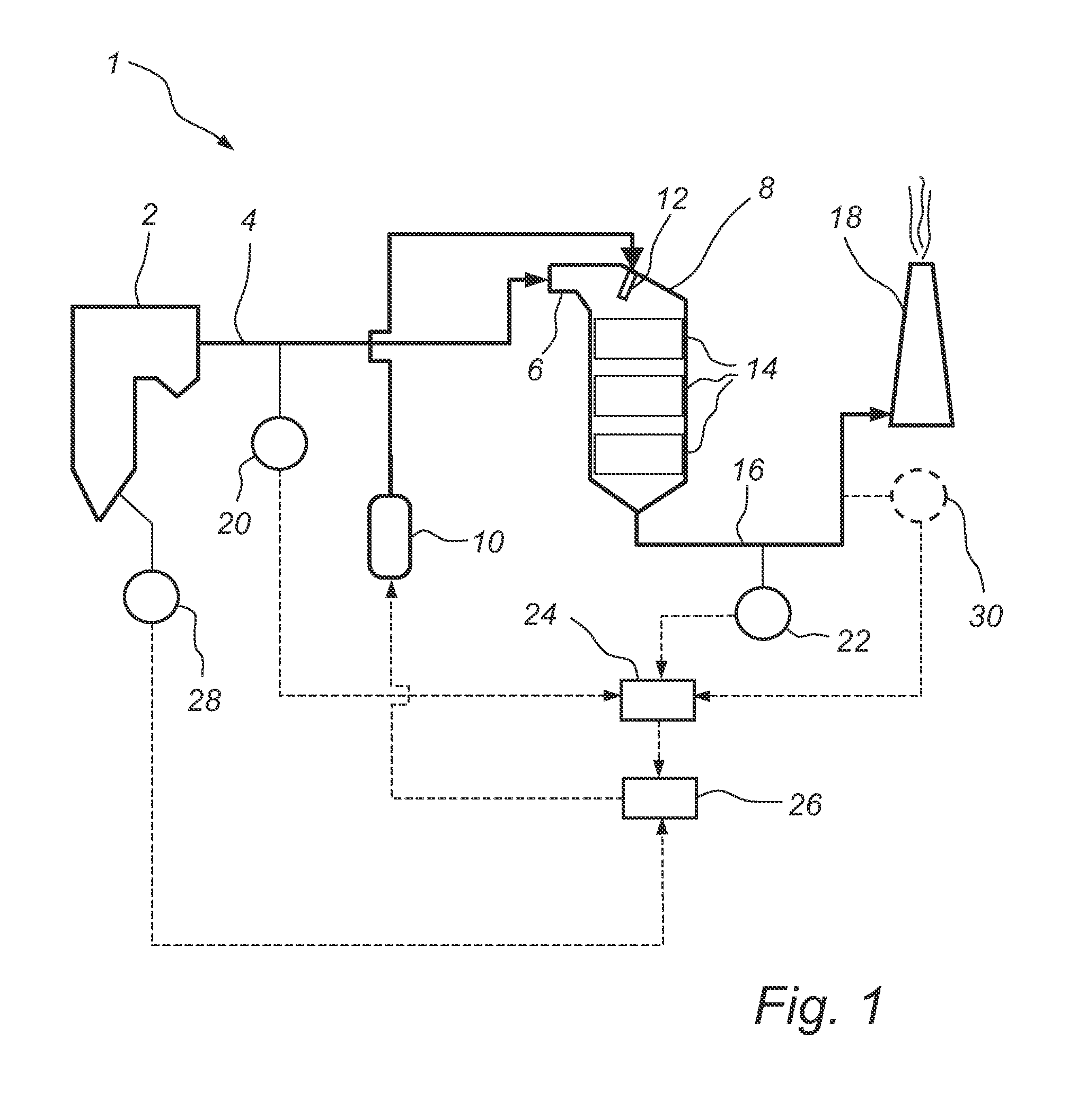 Method and device for controlling the supply of a reducing agent to an scr system