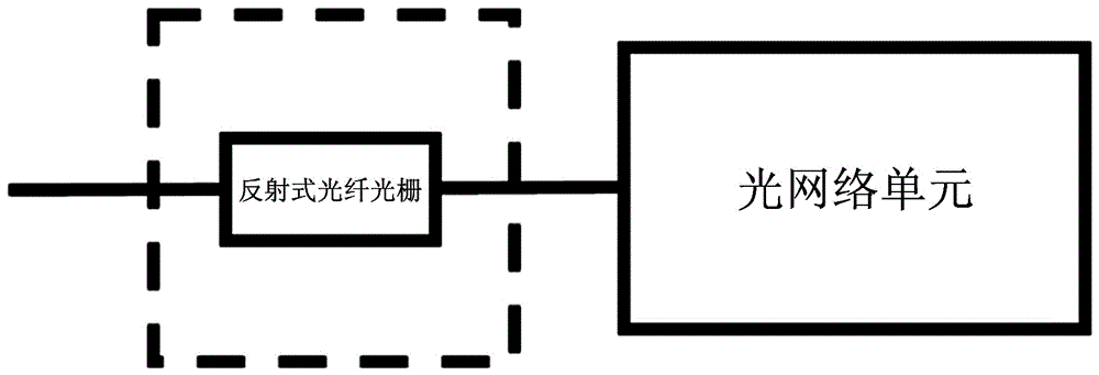 A device and method for monitoring link failures of time-division multiplexed optical networks