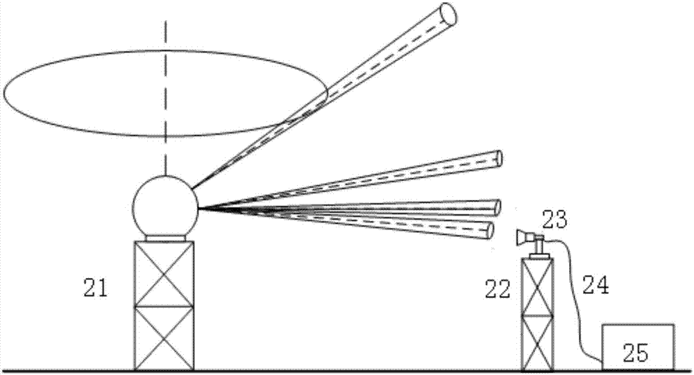 Weather radar external active calibration device and calibration method