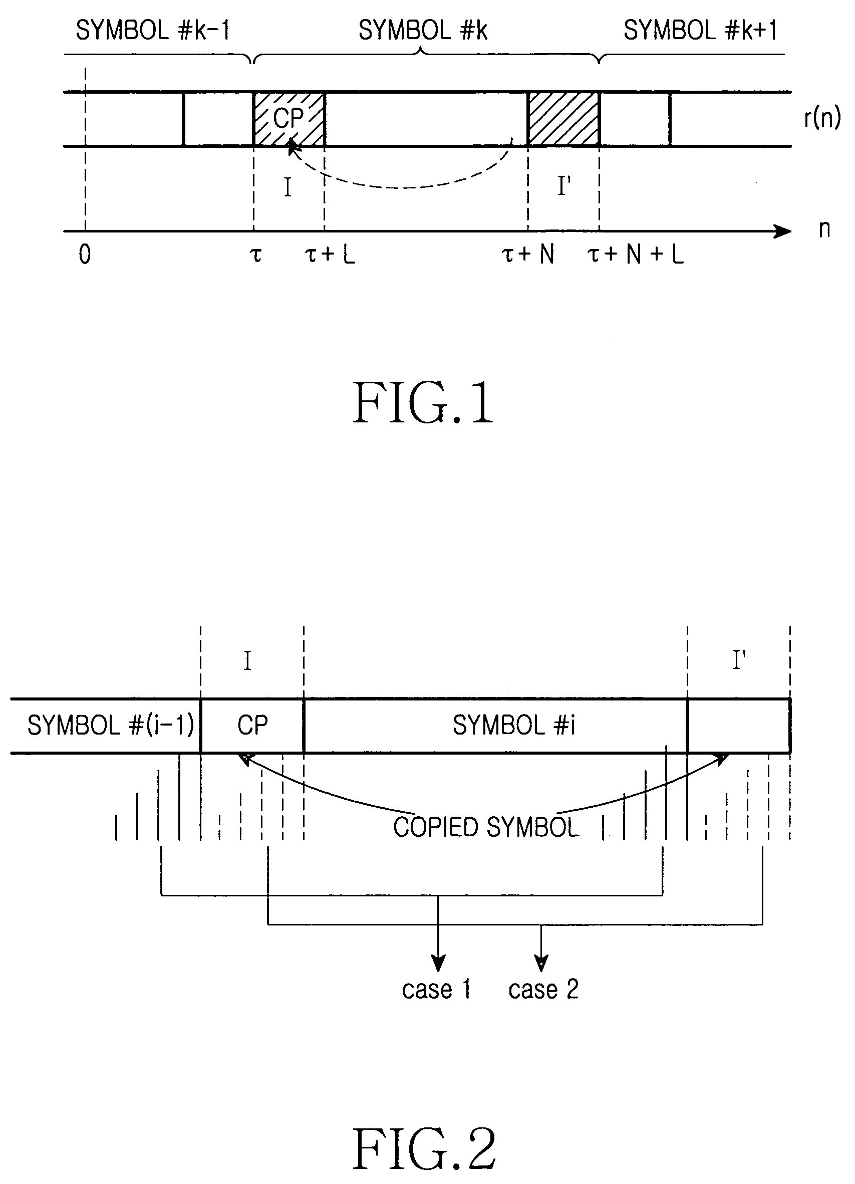 Apparatus and method for acquiring synchronization in mobile communication system using OFDM scheme