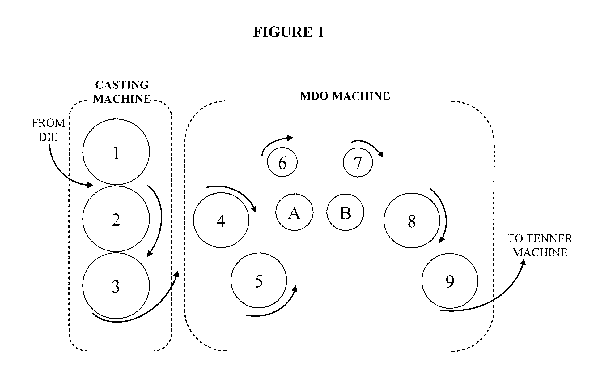 Polylactic acid shrink films and methods of casting same