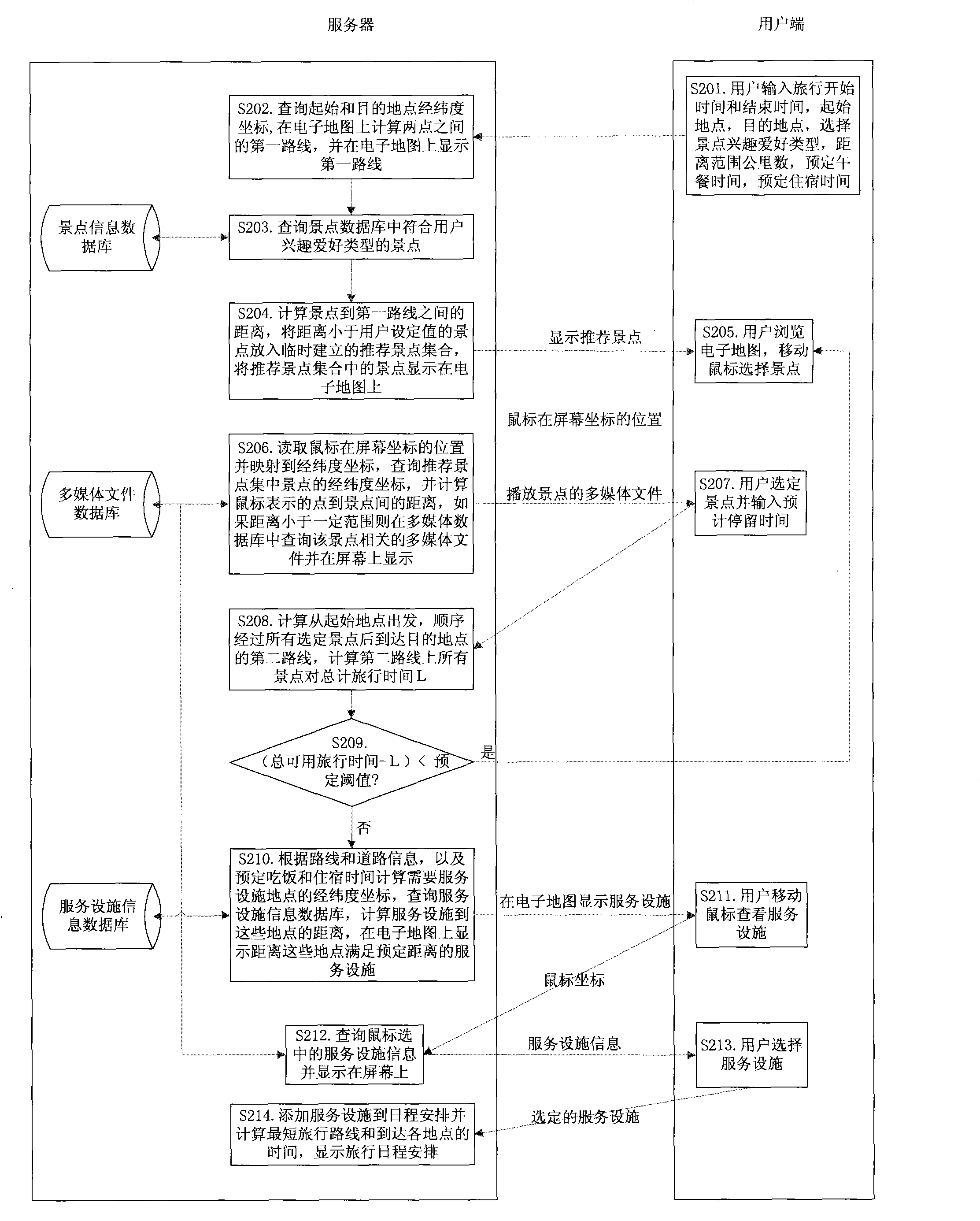 Multimedia file classification method and server