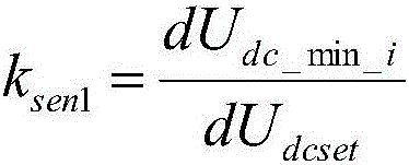 Flexible DC power distribution network monopolar grounding fault identification and fault protection method