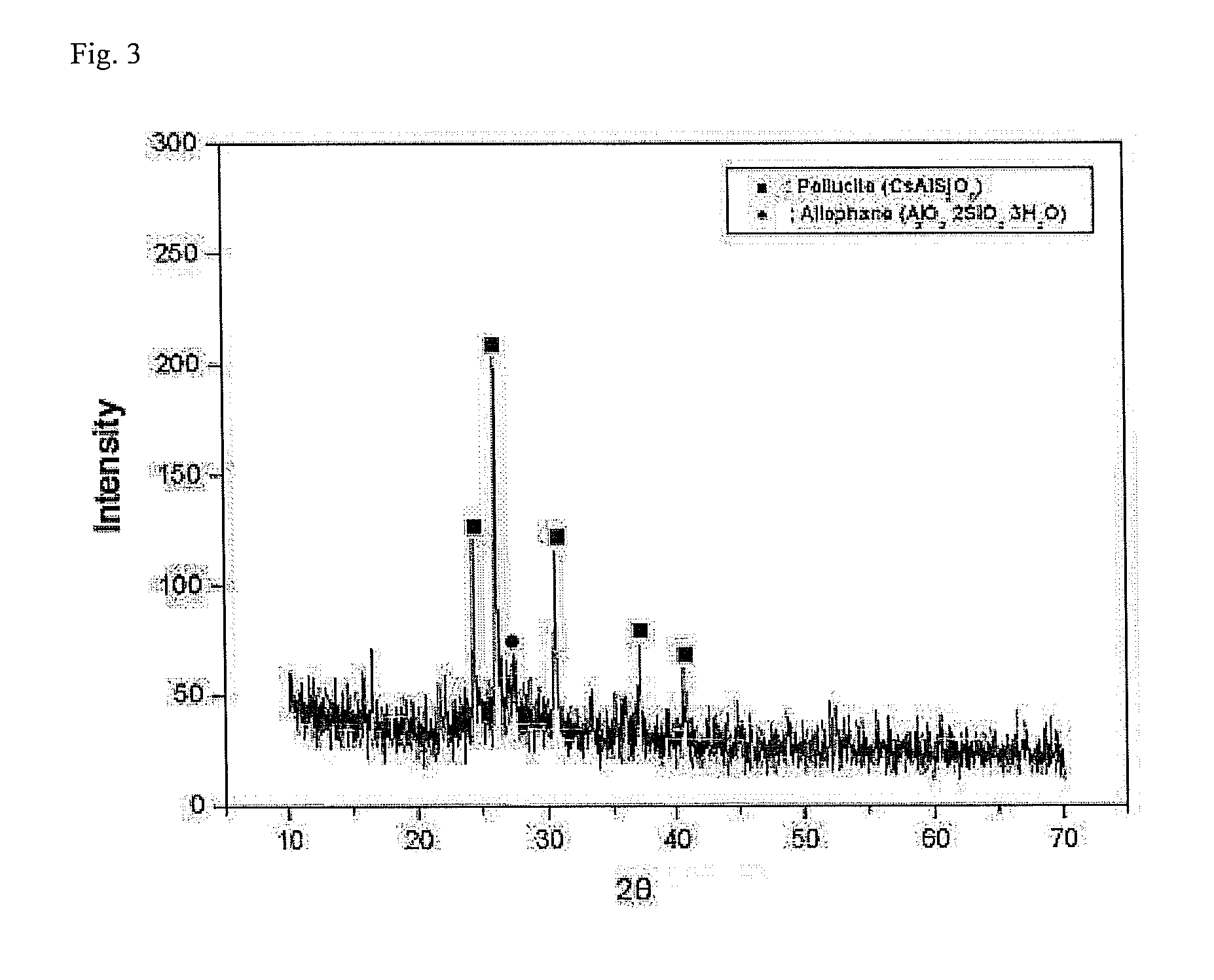 Filter type trapping agent for volatile cesium compound and trapping method for volatile cesium compound thereof