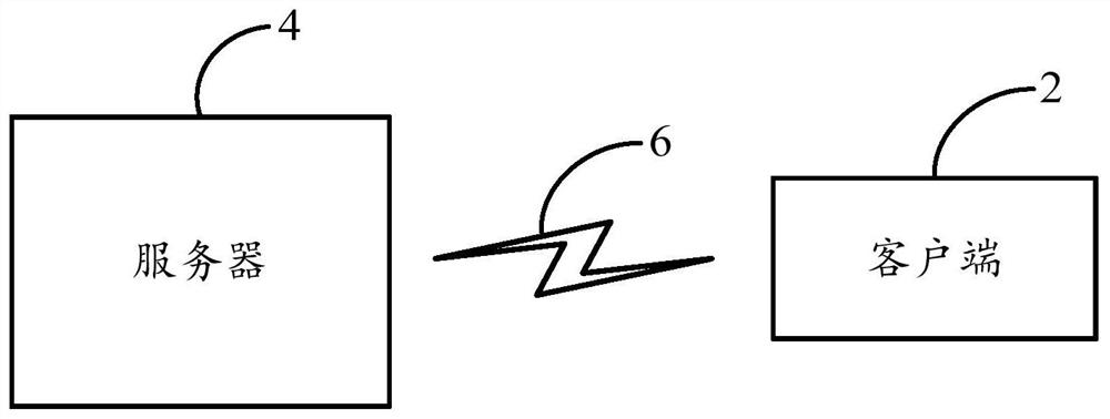 Data processing method and system thereof