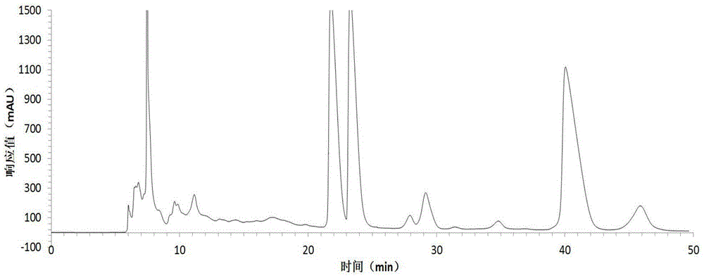 Quercetin-3-O-alpha-L-arabinose-(1-&gt;2)-alpha-L-rhamnoside prepared from red date leaves and application thereof