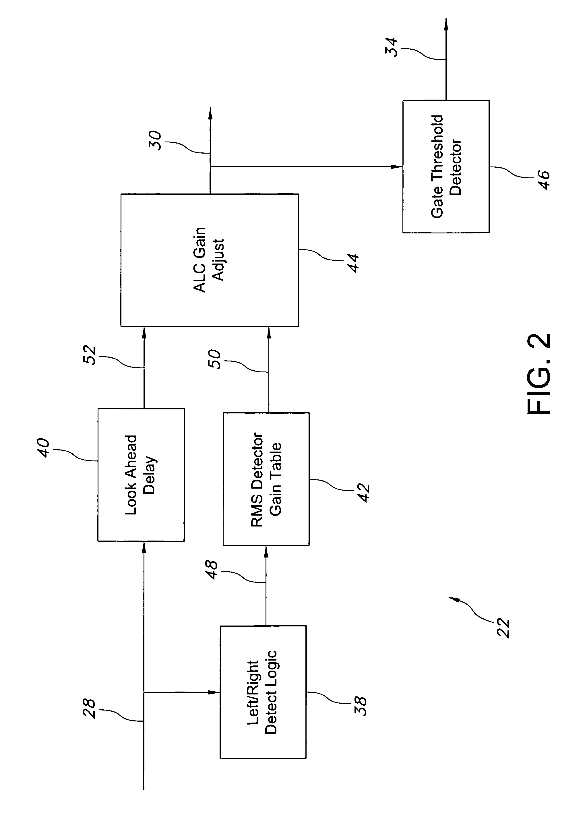 Multiband audio dynamics processor