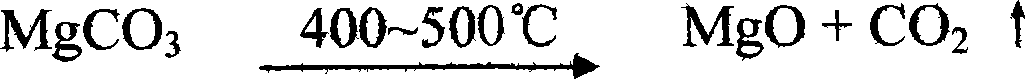 Oil shale slag lightweight high-strength haydite and producing method thereof