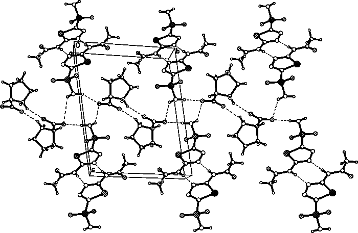 Eutectic crystal of acetazolamide and proline and preparation method of eutectic crystal