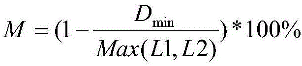 A fuzzy matching-supporting cloud storage data dereplication method