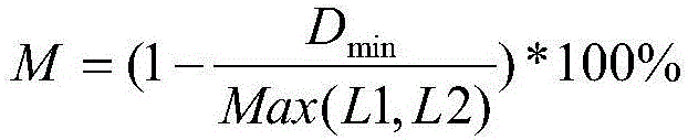 A fuzzy matching-supporting cloud storage data dereplication method