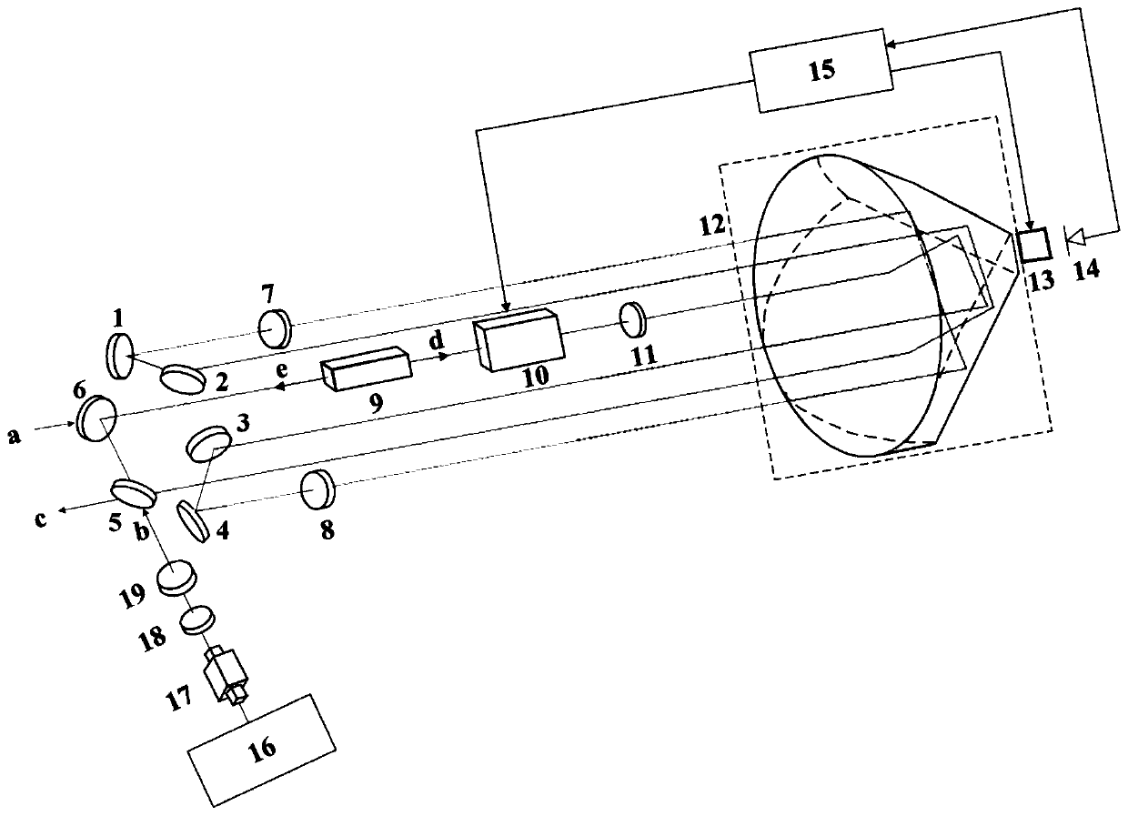 A 2μm High Repetition Frequency Injection Locked Laser Based on Pyramid Ring Cavity