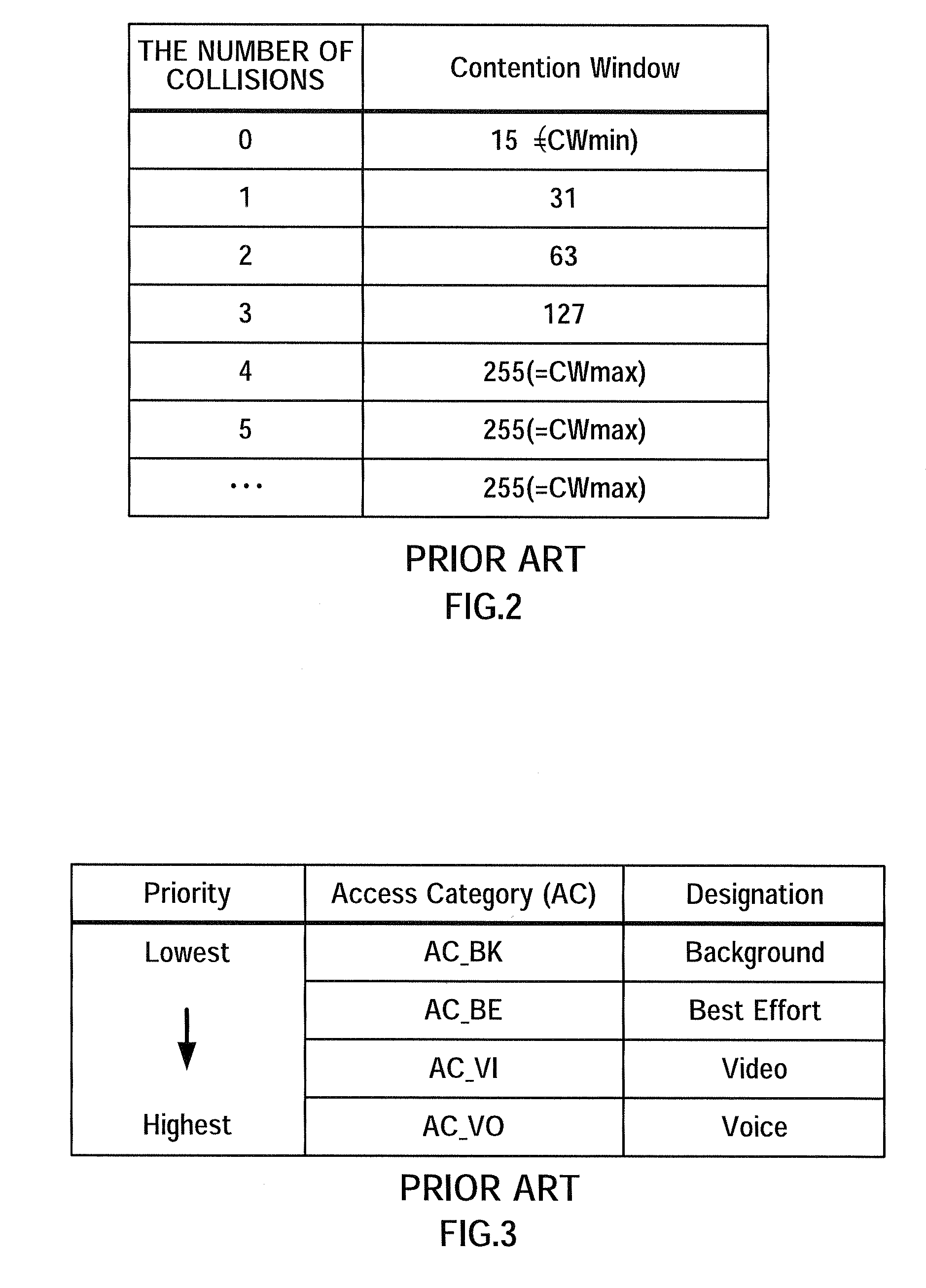 Communication Apparatus