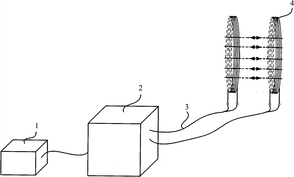 Method and device for interfering passive wireless headphone by audio electromagnetic field