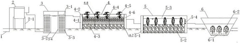 Combined multi-level ecological unit system for deeply treating secondary effluent of sewage plant