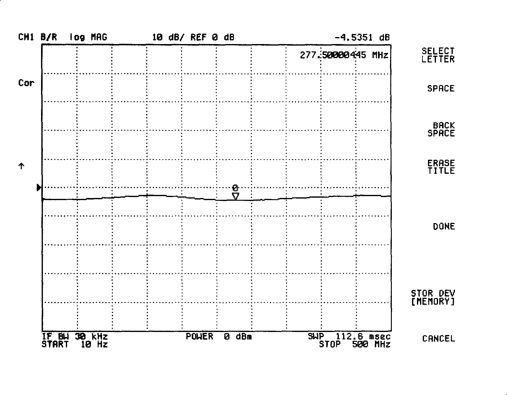 Ethernet transmission method and Ethernet transmitting/receiving device based on coaxial cable network