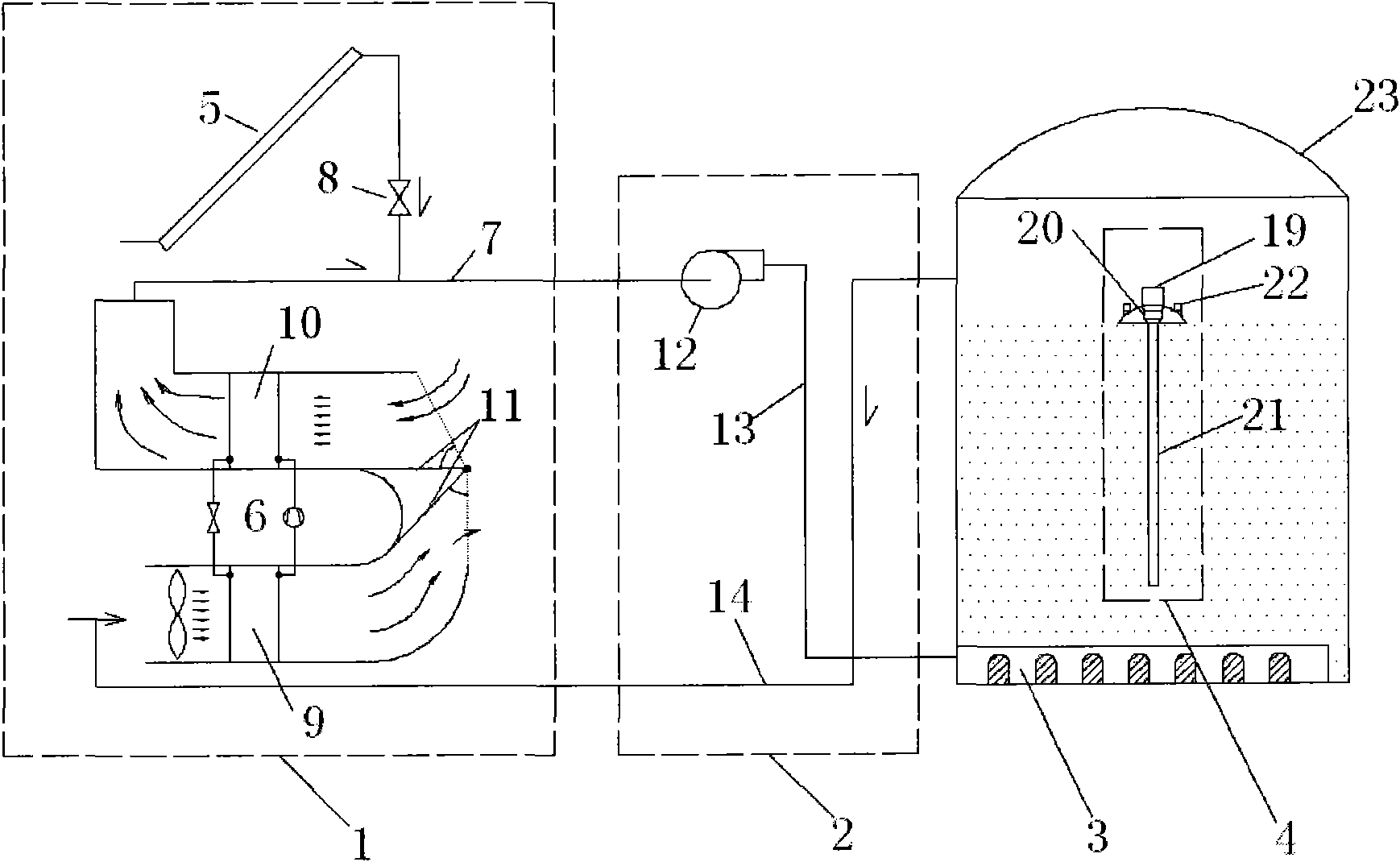 In-store drying process device of solar-assisted heat pump