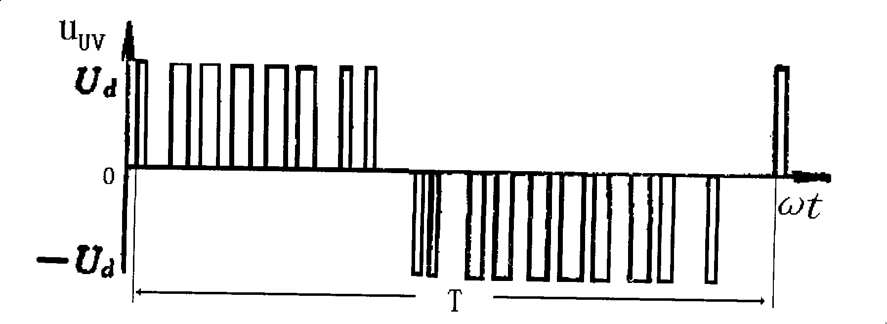 Intelligent detecting system and method for frequency conversion controller of air conditioner