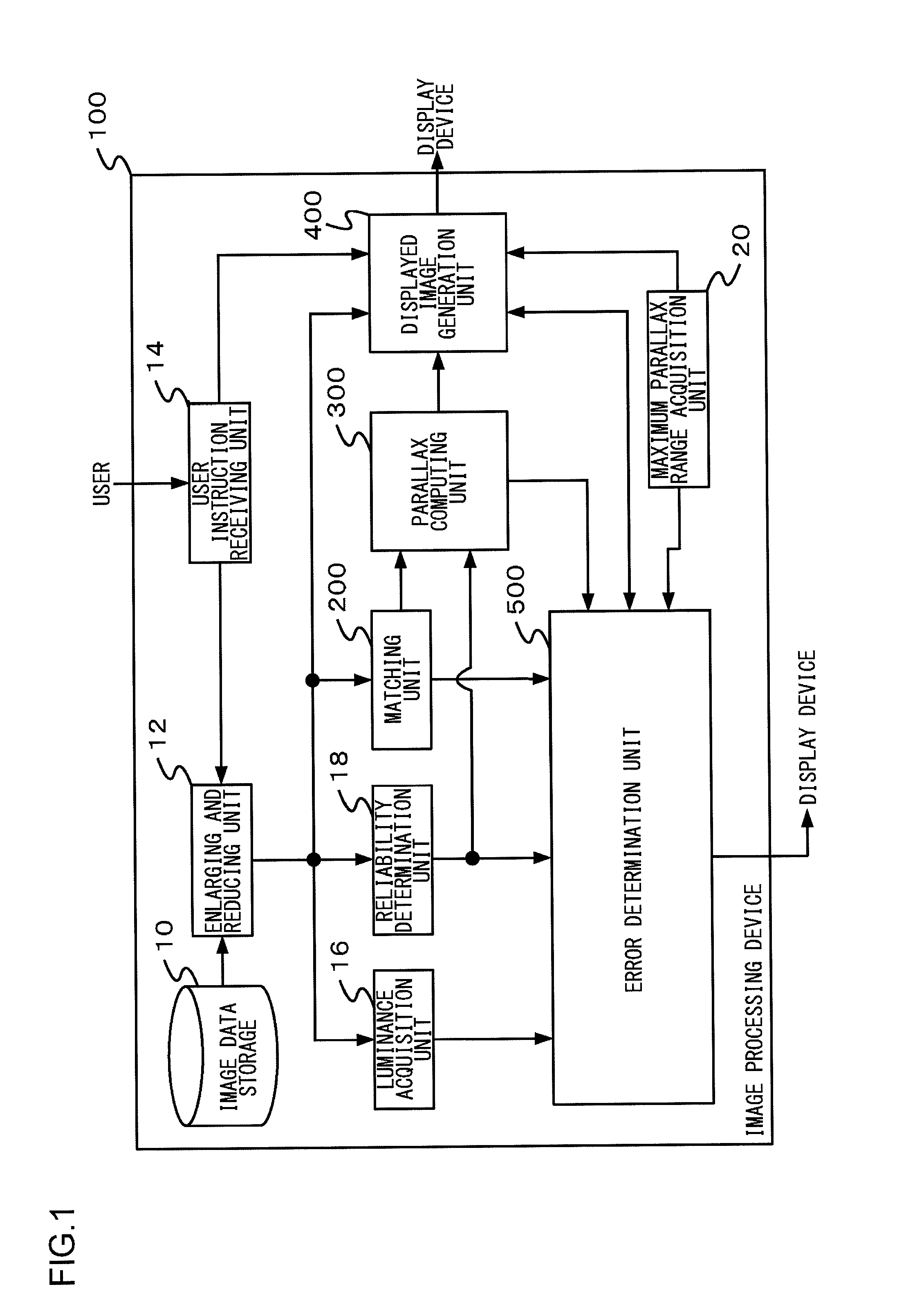 Image processing device and image processing method