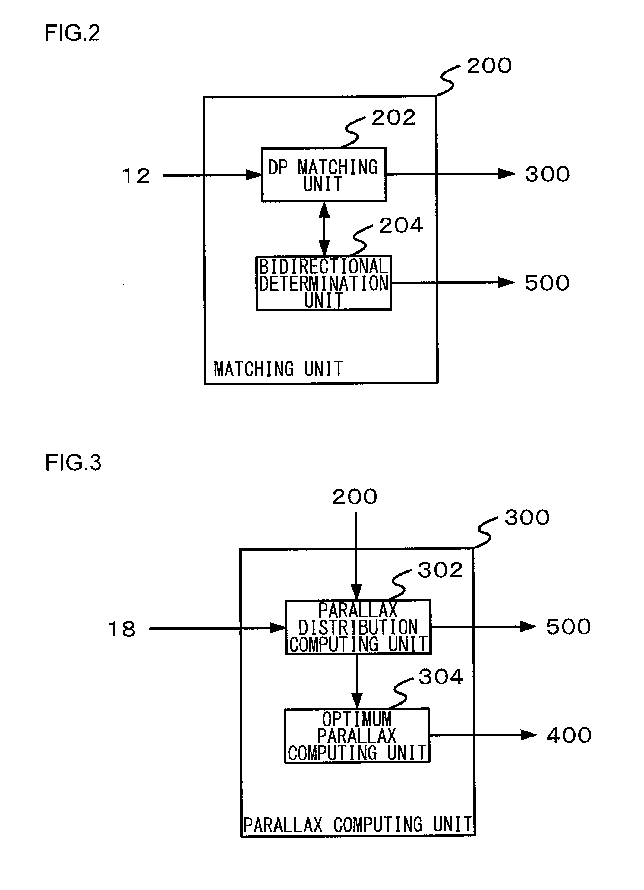 Image processing device and image processing method