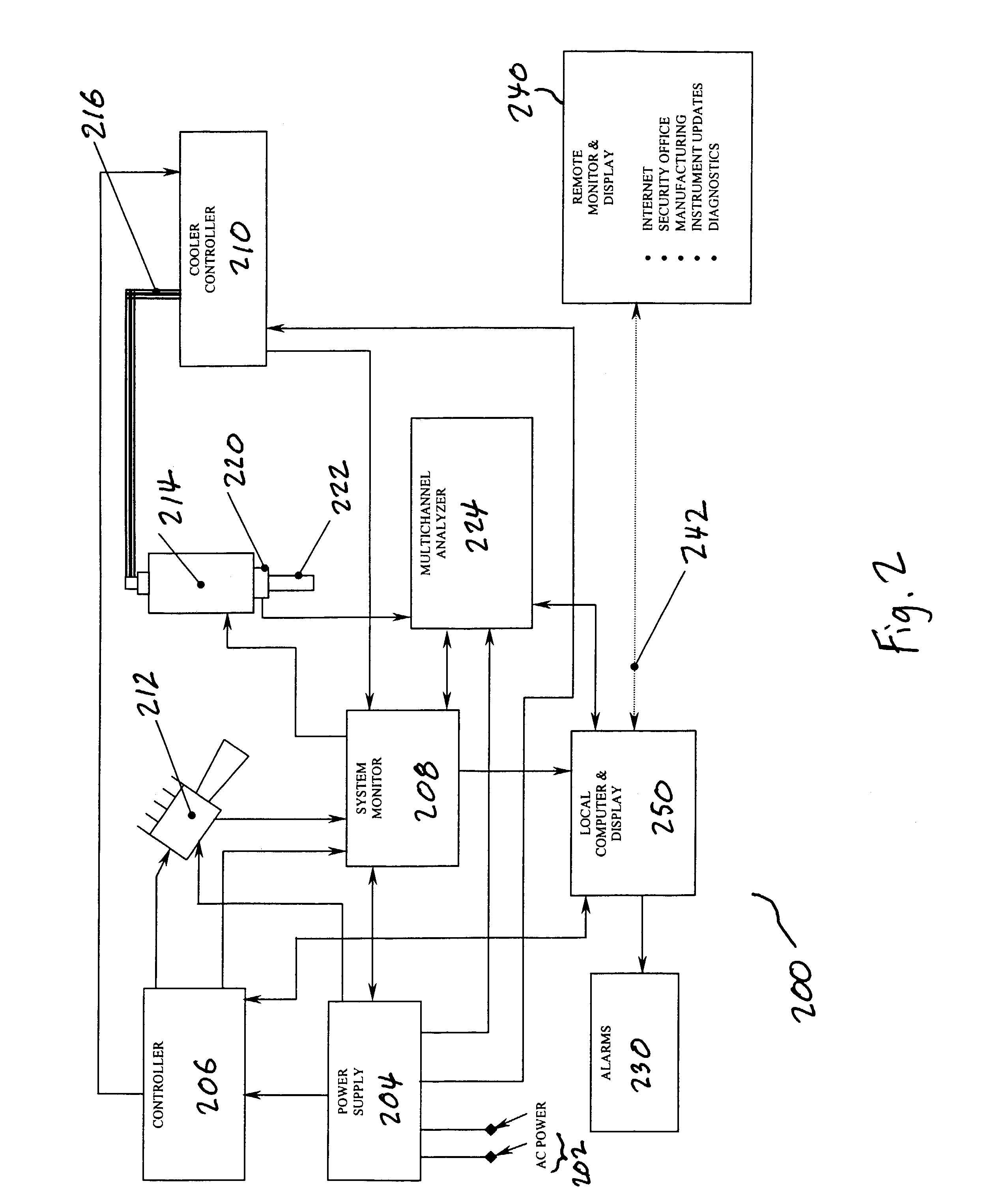 System and method for adapting a software control in an operating environment