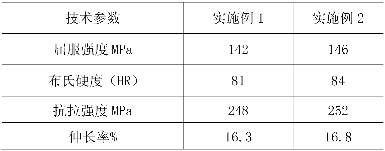 a magnesium alloy