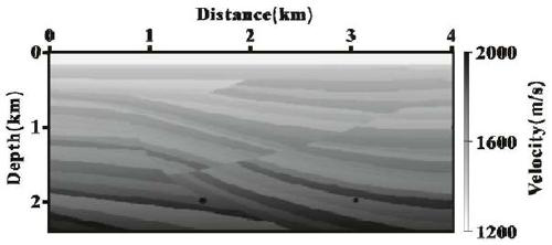 A Method of Spatial Correlation Elastic Wave Reflection Waveform Inversion Based on Acoustic Operator