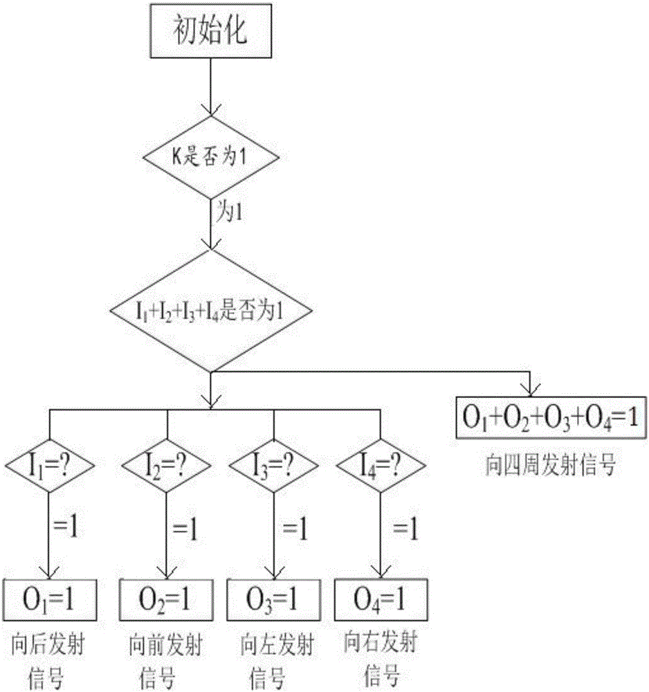 Piezoelectric and solar complementary smart luminous floor