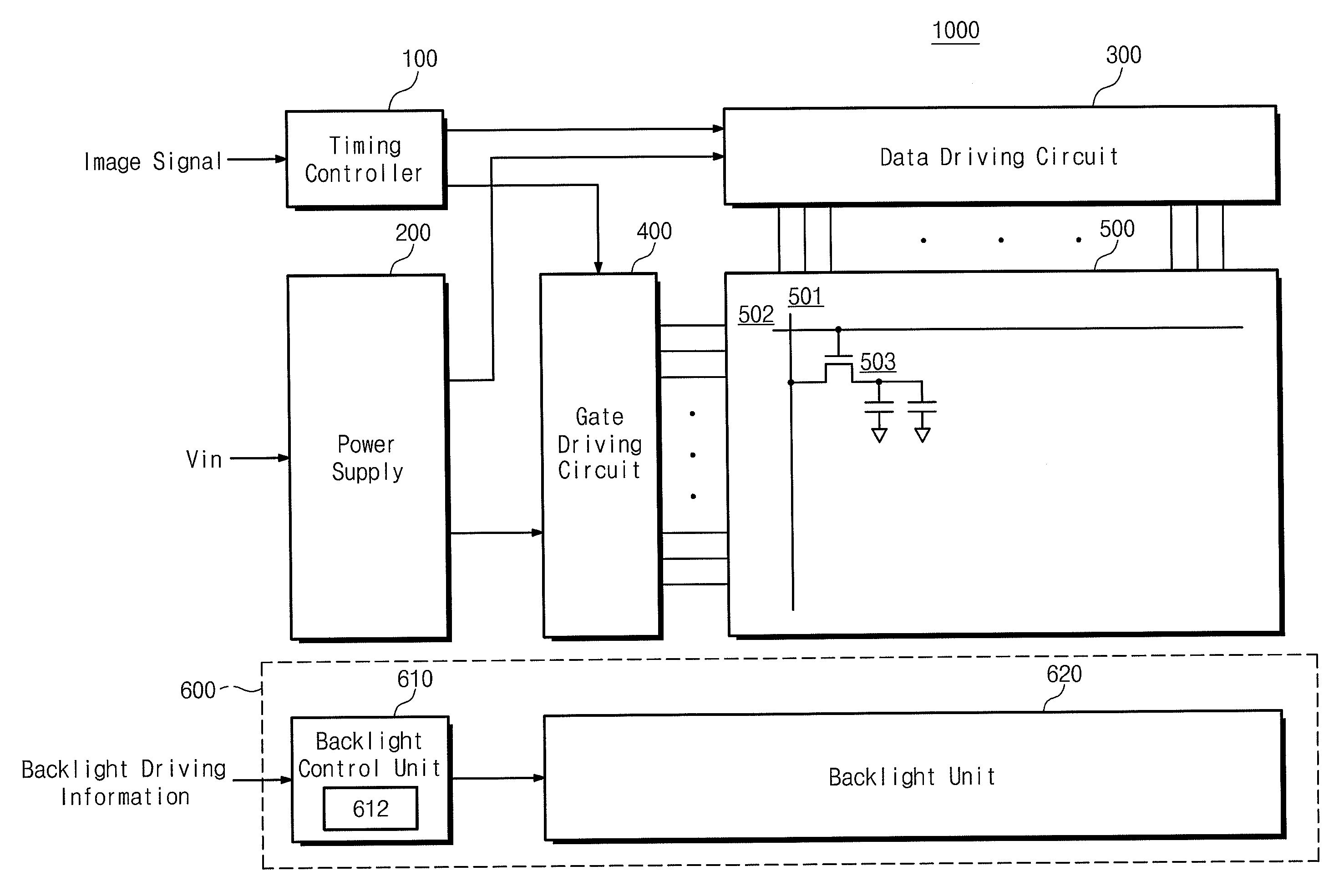 Backlight Unit and Liquid Crystal Display Having the Same