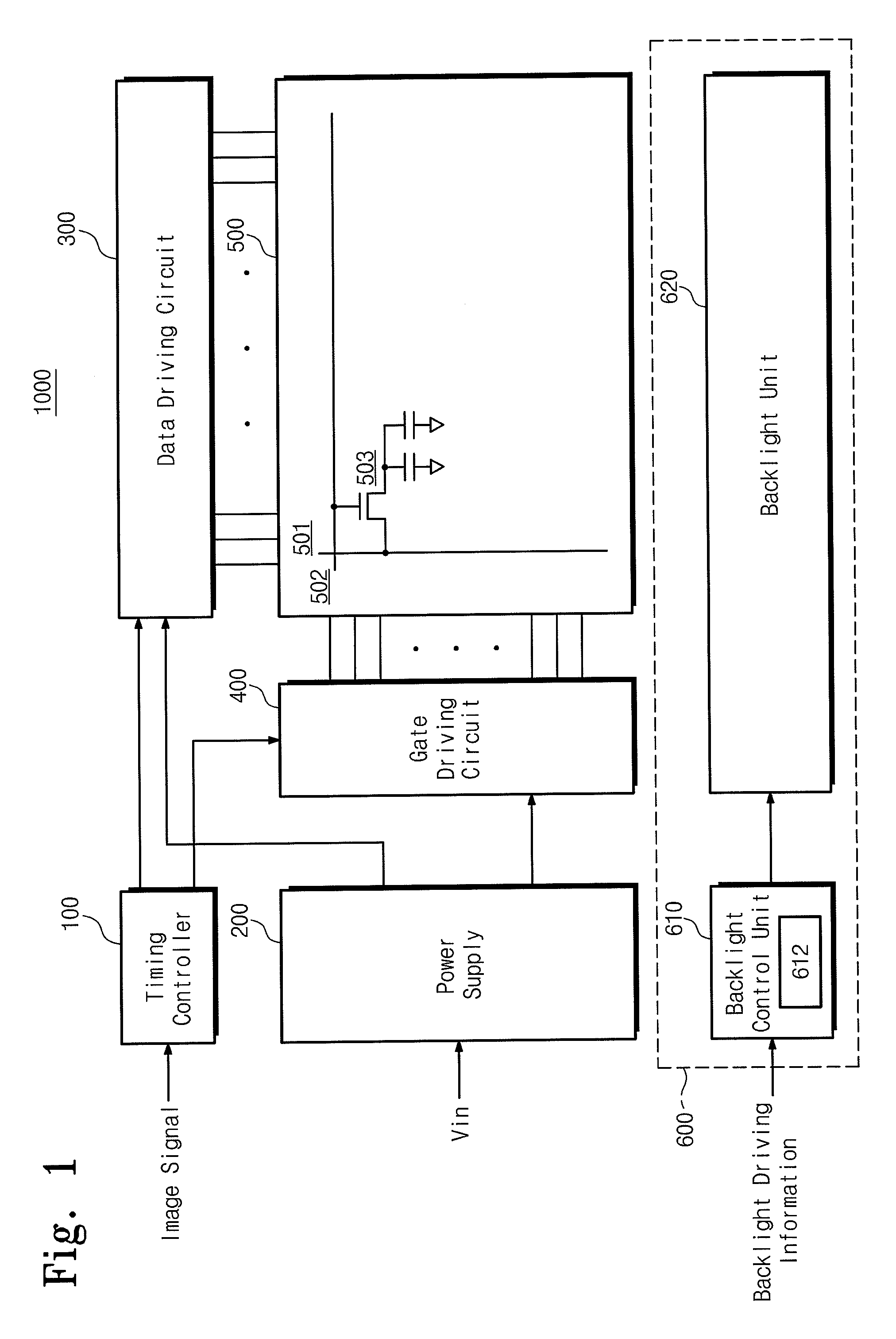 Backlight Unit and Liquid Crystal Display Having the Same